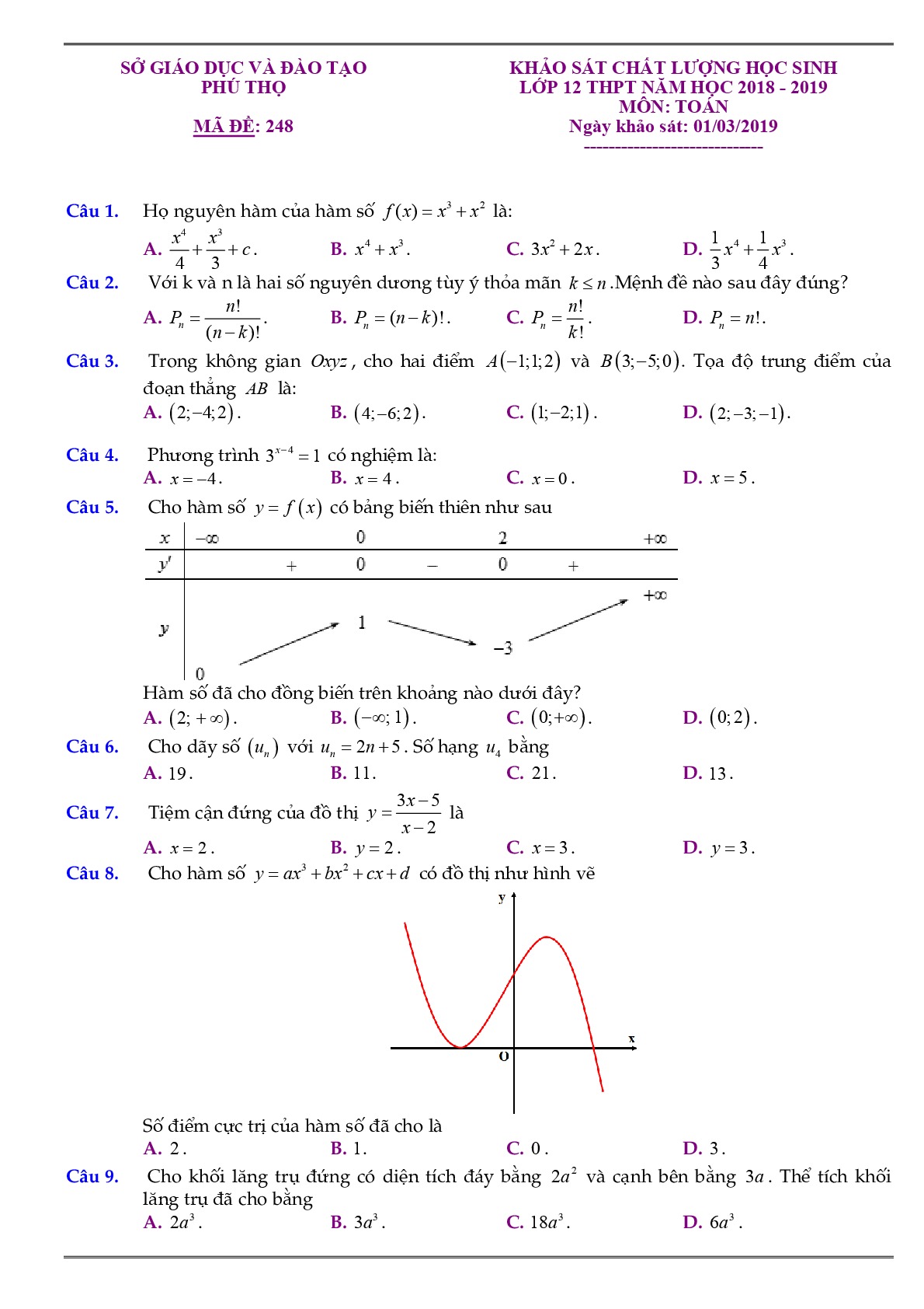 Đề KSCL Toán 12 THPT năm học 2018 – 2019 sở GD&ĐT Phú Thọ