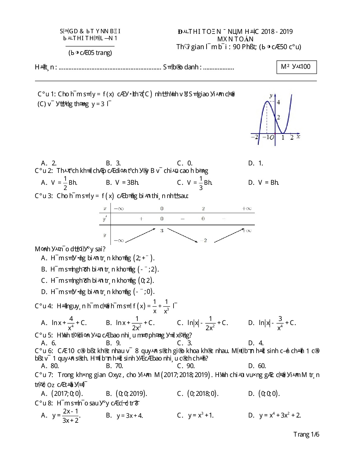 Đề thi thử THPT Quốc gia 2019 môn Toán sở GD&ĐT Yên Bái