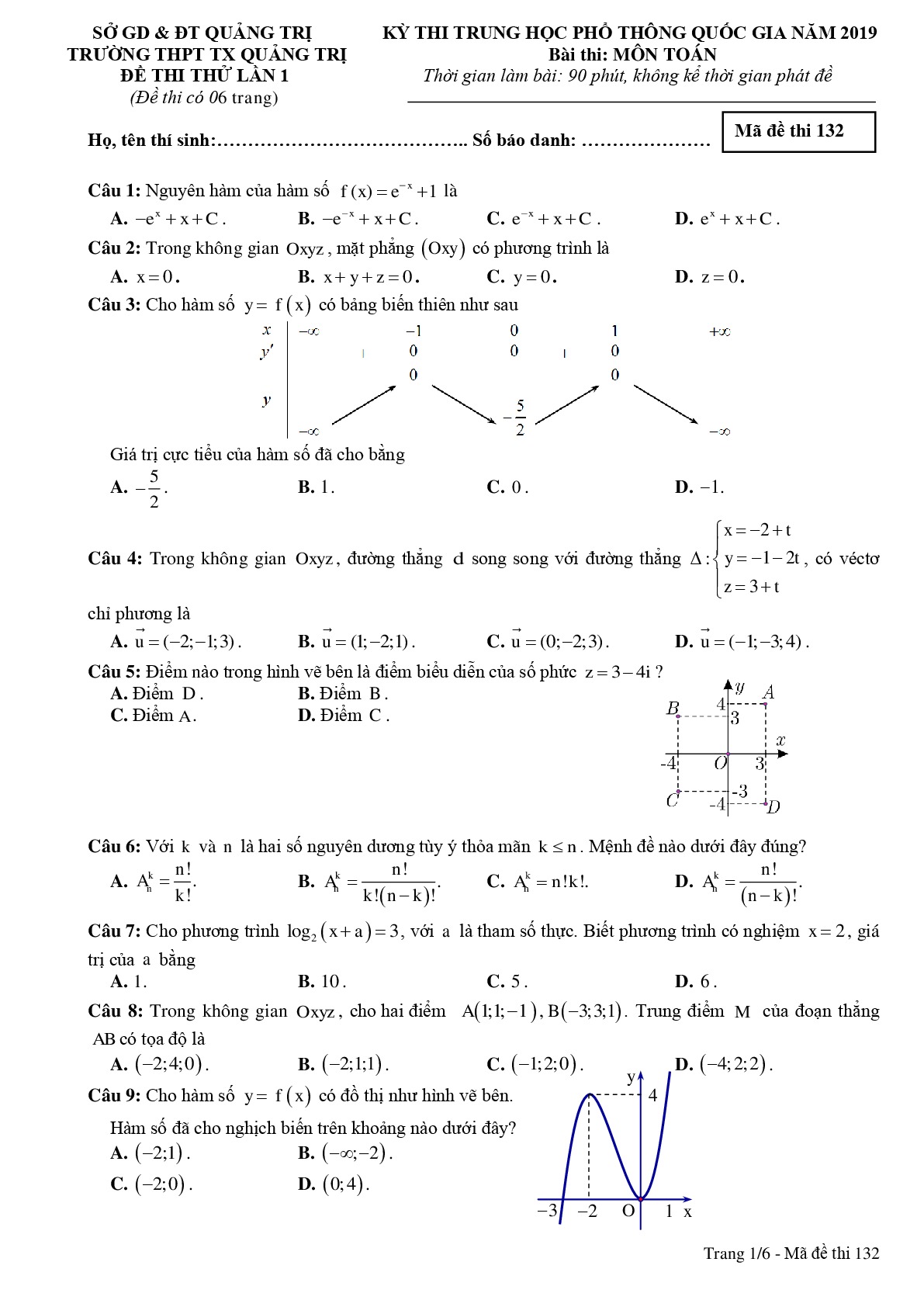 Đề thi thử THPTQG 2019 môn Toán lần 1 trường THPT TX Quảng Trị