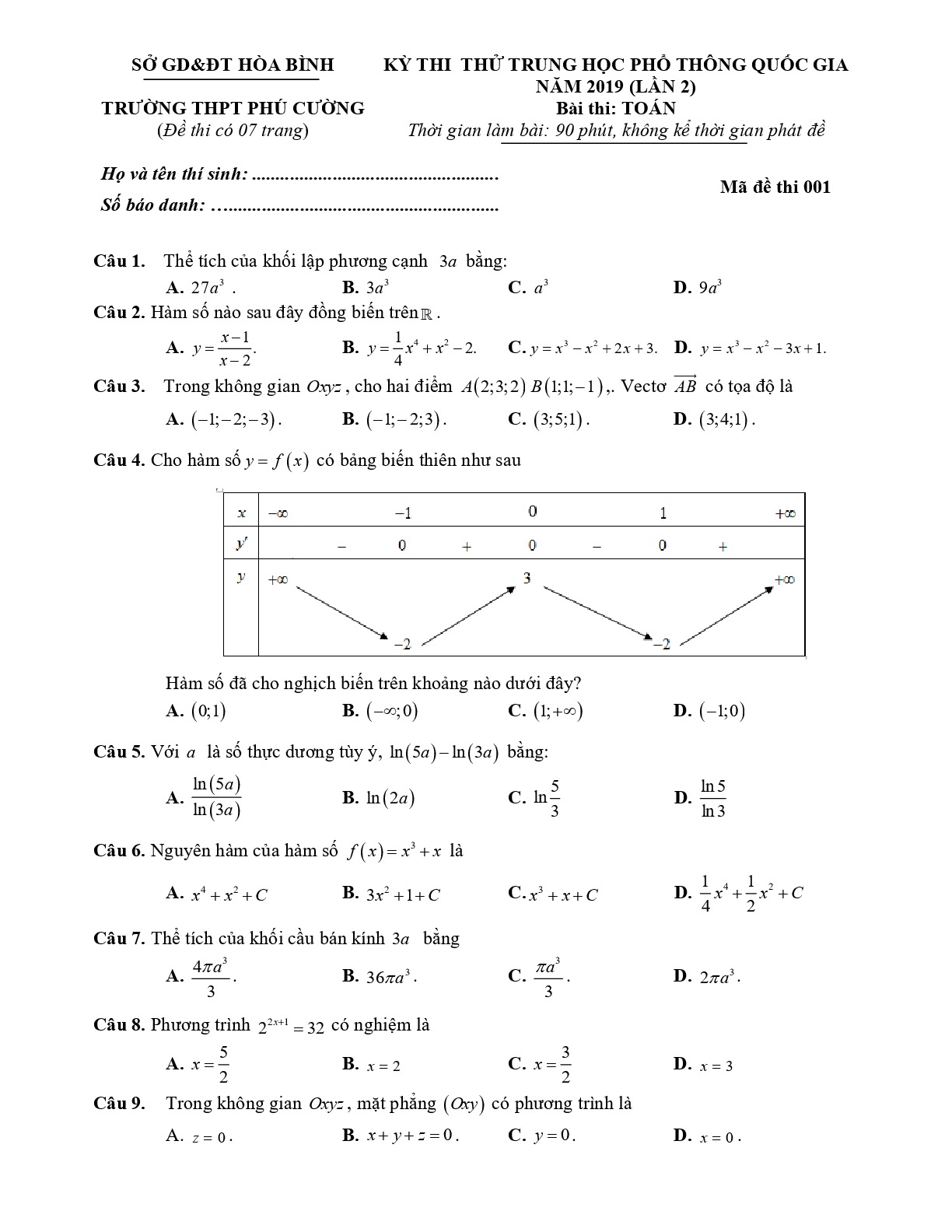 Đề thi thử Toán THPT Quốc gia 2019 trường THPT Phú Cường – Hòa Bình lần 2