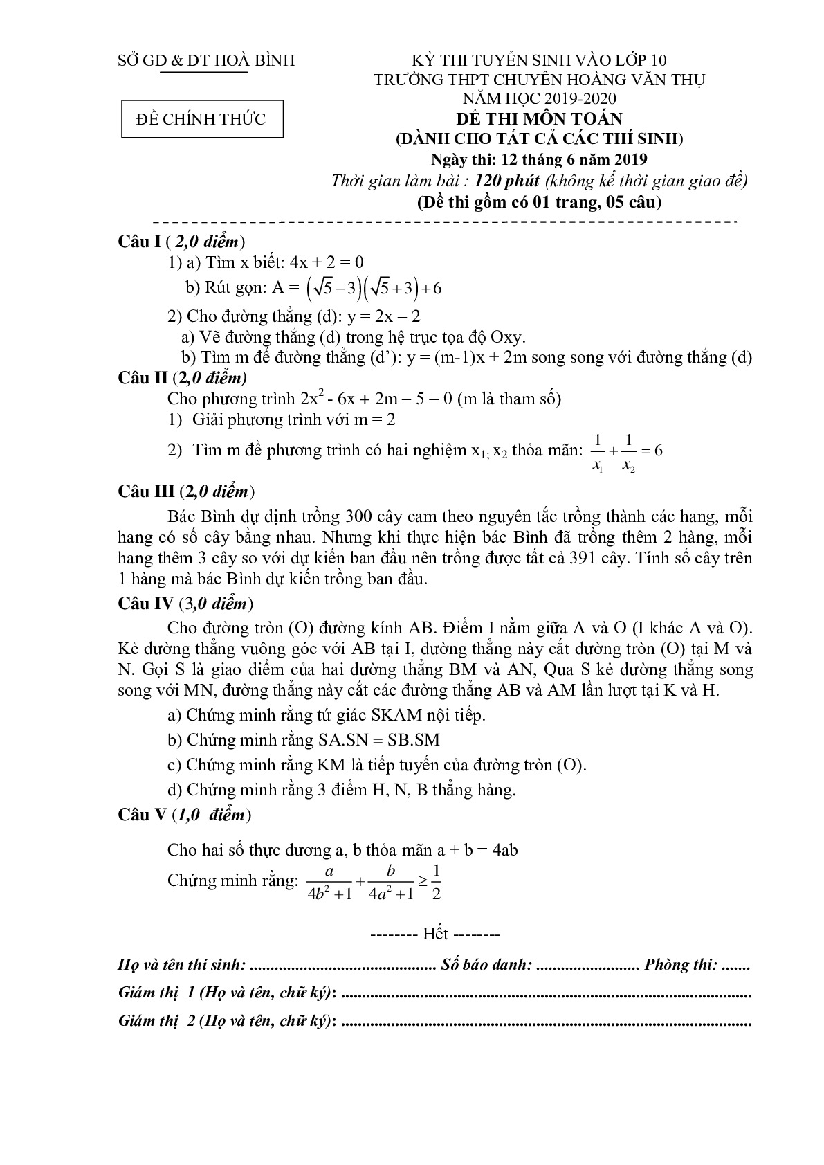 Đề thi tuyển sinh vào 10 môn Toán tỉnh Hòa Bình năm học 2019 - 2020