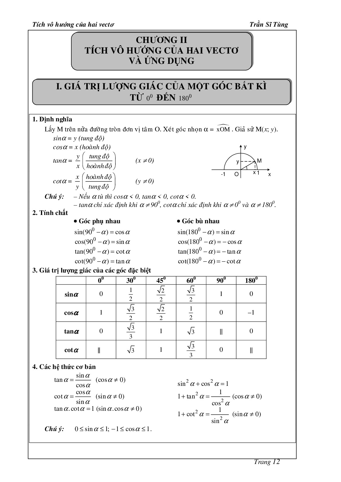 Toán 10 - Tích vô hướng của 2 vector và ứng dụng – Trần Sĩ Tùng