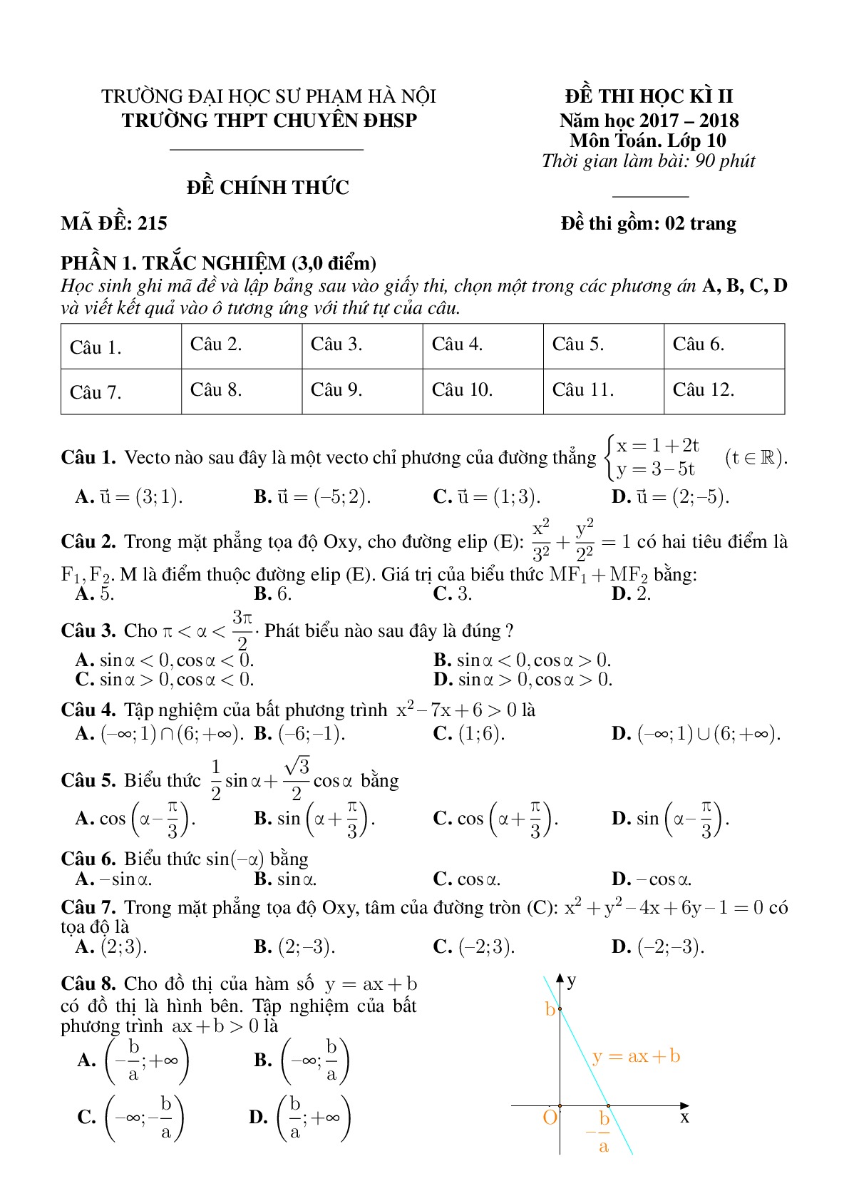 Đề thi hk2 môn Toán lớp 10 THPT chuyên Đại học sư phạm Hà Nội năm 2018