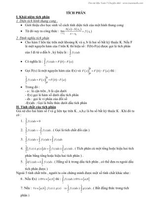 Toán 12 - Phân dạng các bài toán tích phân - Phạm Minh Tứ