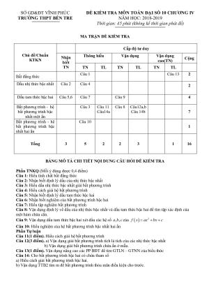 Toán 10 - Đề kiểm tra Đại số 10 chương 4 năm 2018 – 2019 trường Bến Tre – Vĩnh Phúc