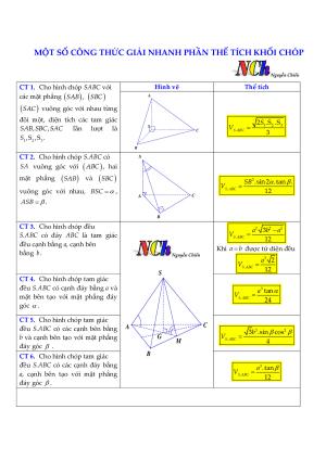 Toán 12 - Một số công thức giải nhanh phần thể tích khối chóp - Nguyễn Chiến