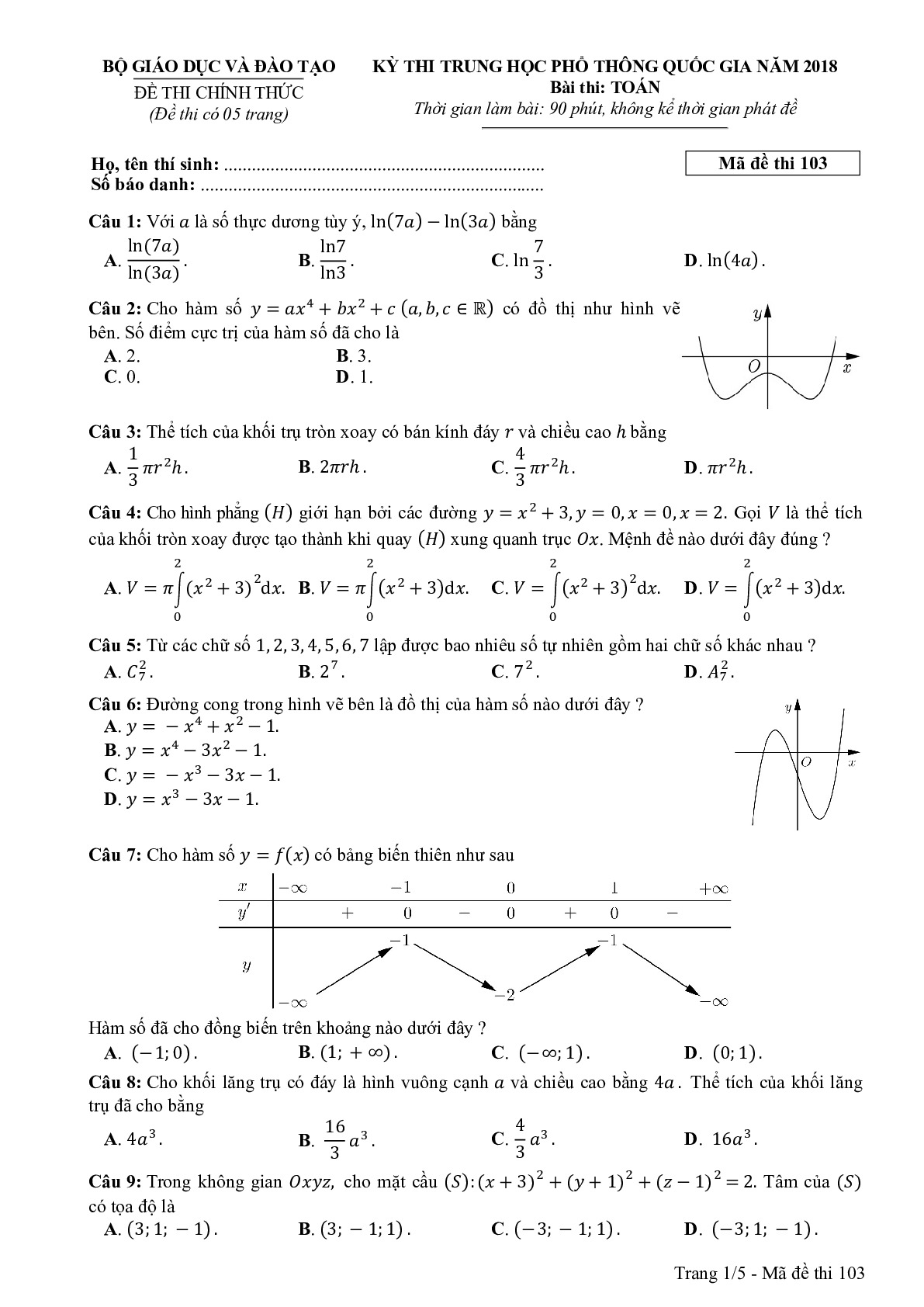 Đề thi THPTQG Môn Toán mã đề 103 năm 2018